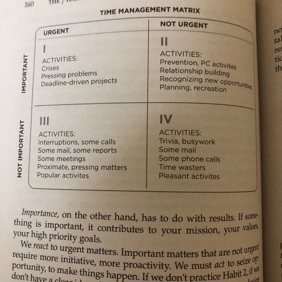 “The 7 Habits of Highly Effective People” book by Stephen R. Covey - Picture 5 of 7
